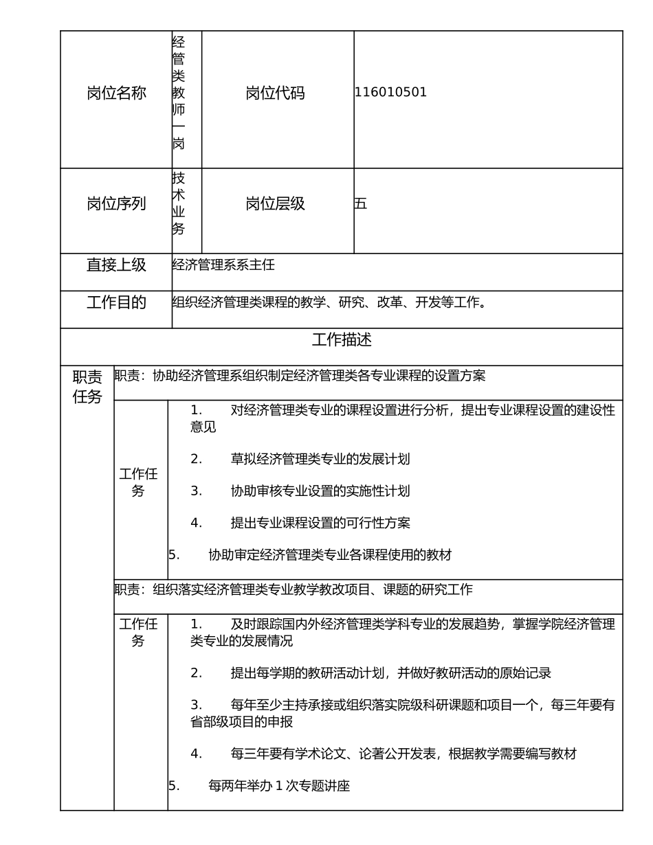 116010501 经管类教师一岗.doc_第1页