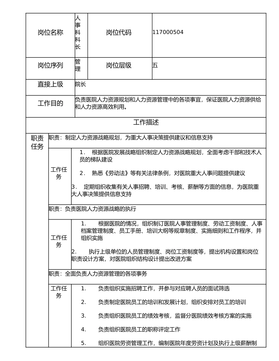 117000504 人事科科长.doc_第1页