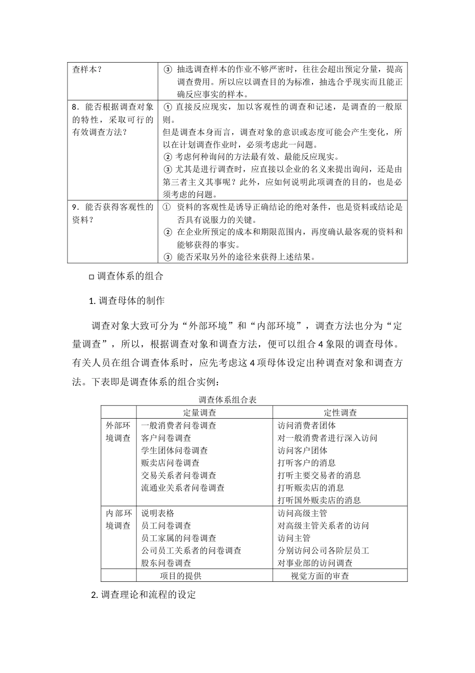CI的测定方法定量调查方法.doc_第2页