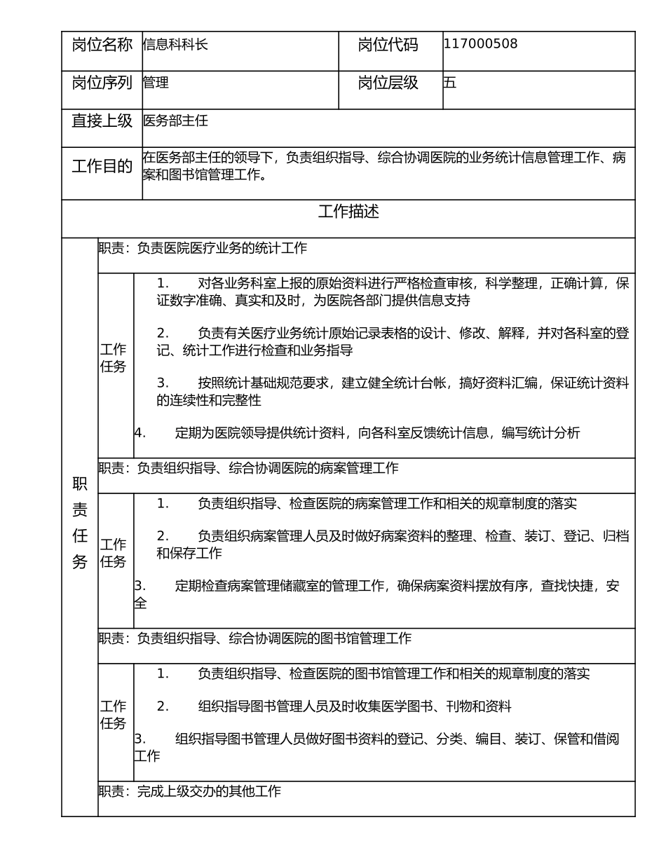 117000508 信息科科长.doc_第1页