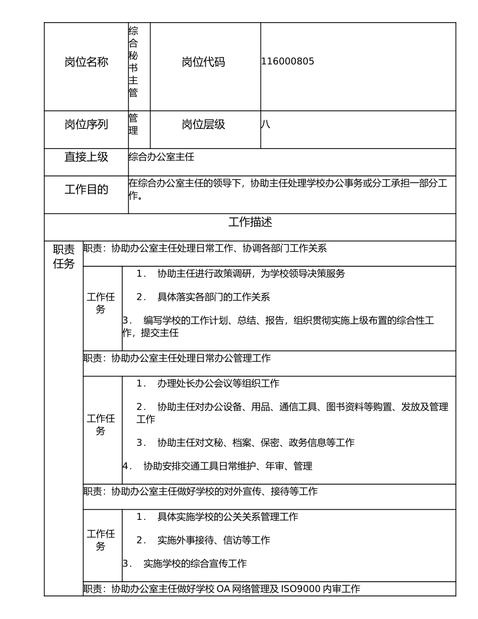 116000805 综合秘书主管.doc_第1页