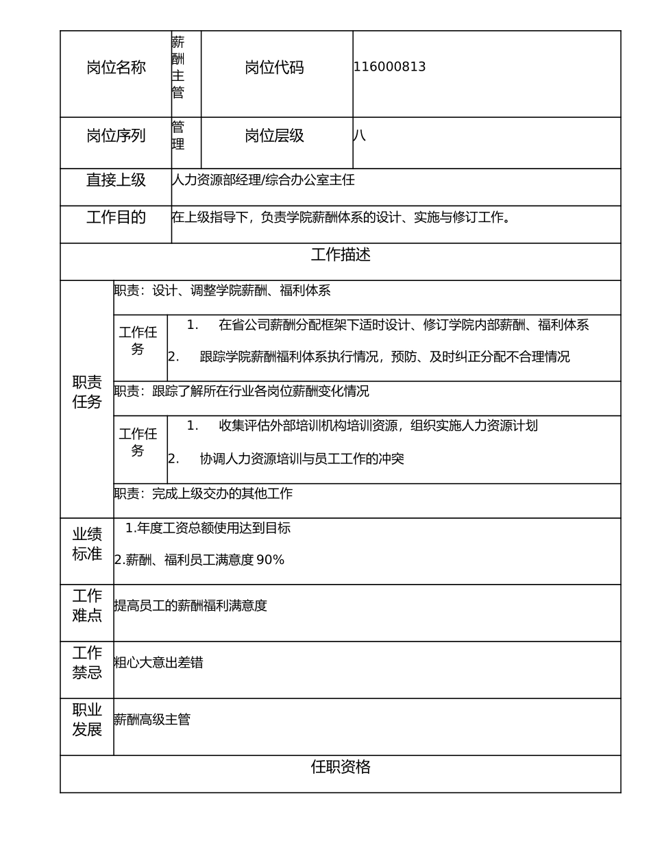 116000813 薪酬主管.doc_第1页