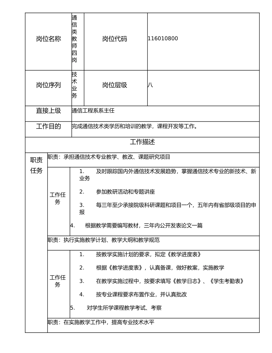 116010800 通信类教师四岗.doc_第1页