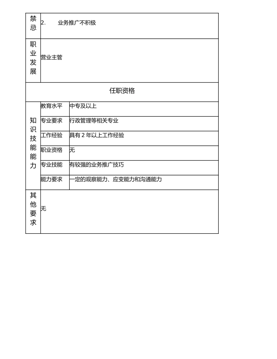116021307 营业员.doc_第2页