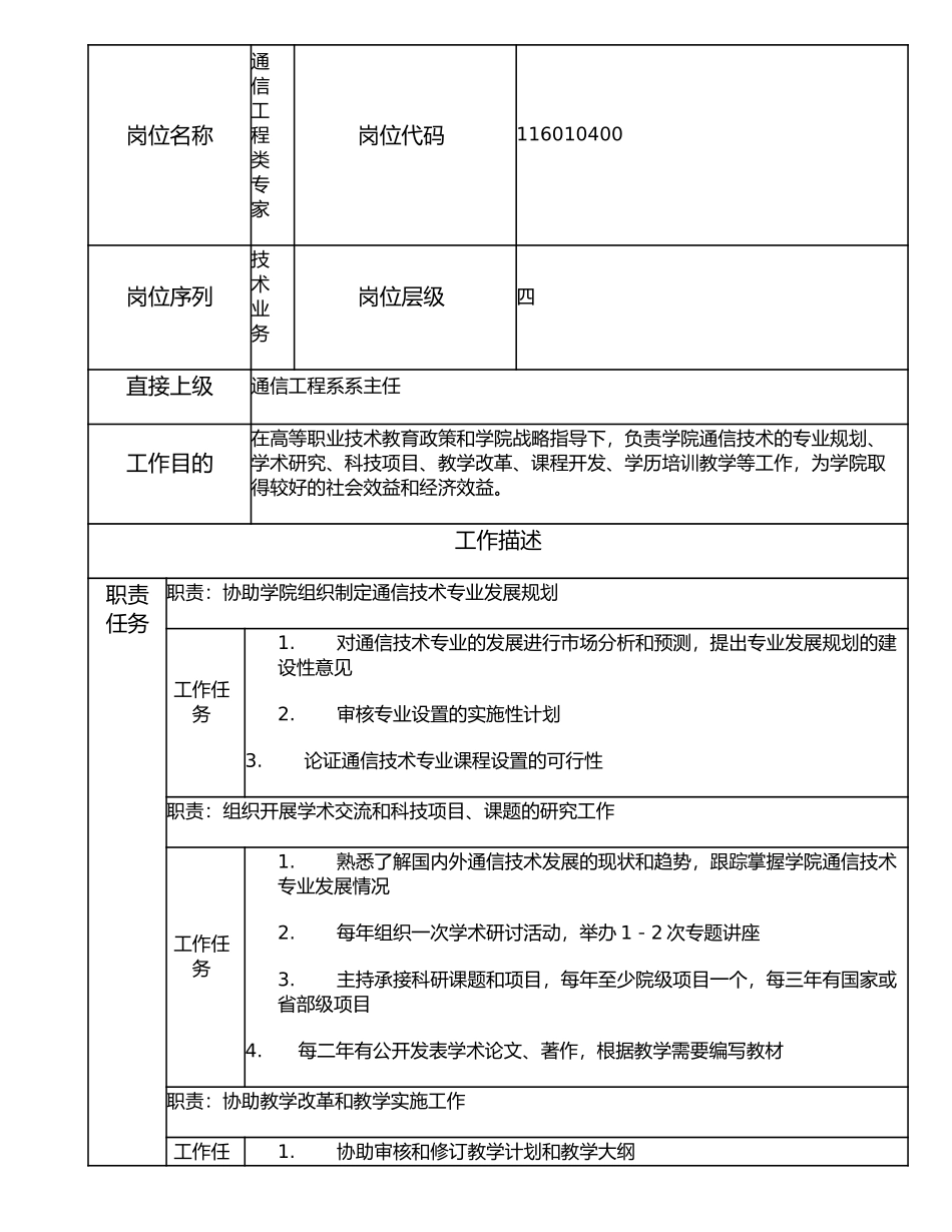 116010400 通信工程类专家.doc_第1页