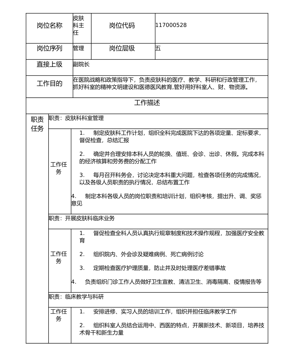 117000528 皮肤科主任.doc_第1页