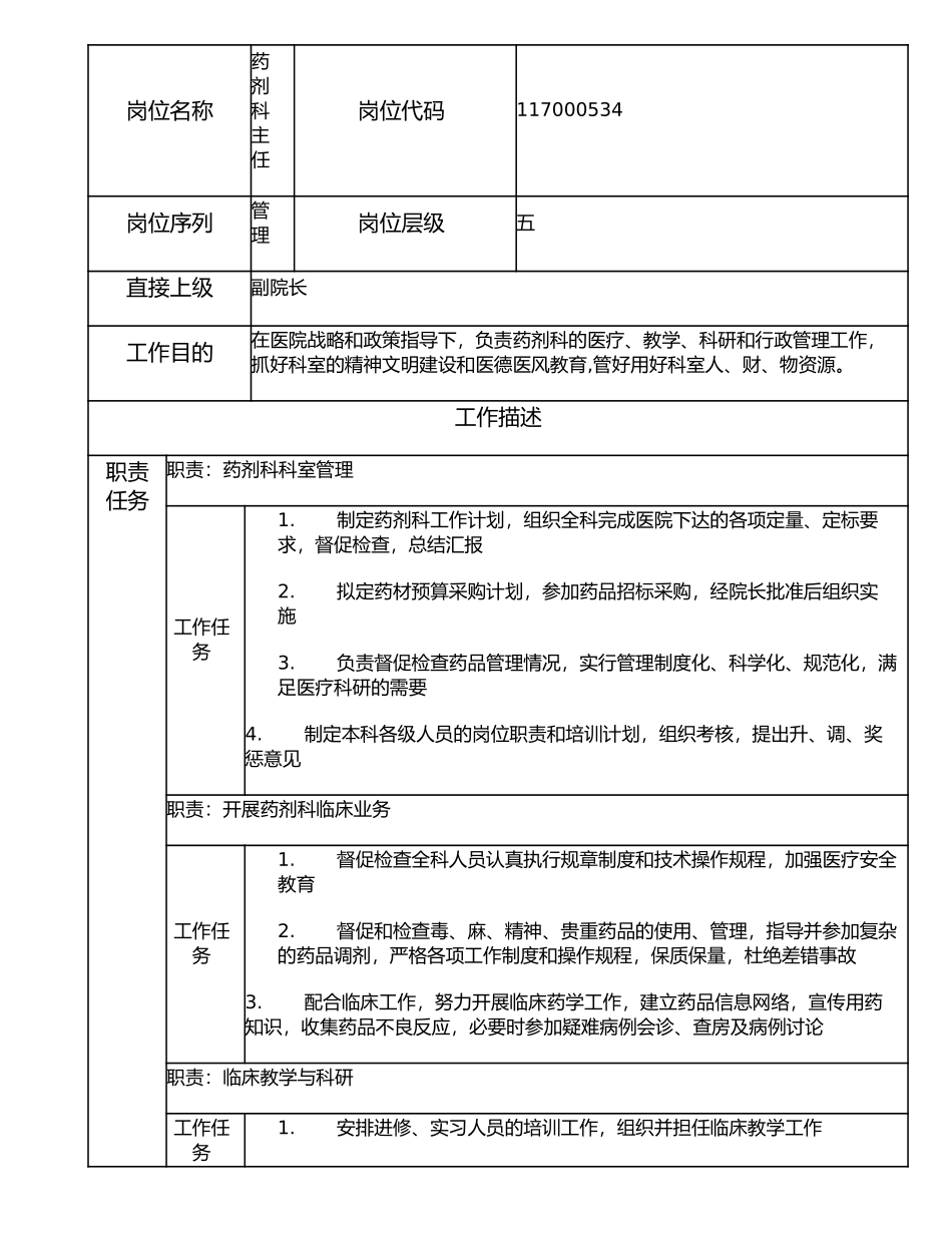 117000534 药剂科主任.doc_第1页