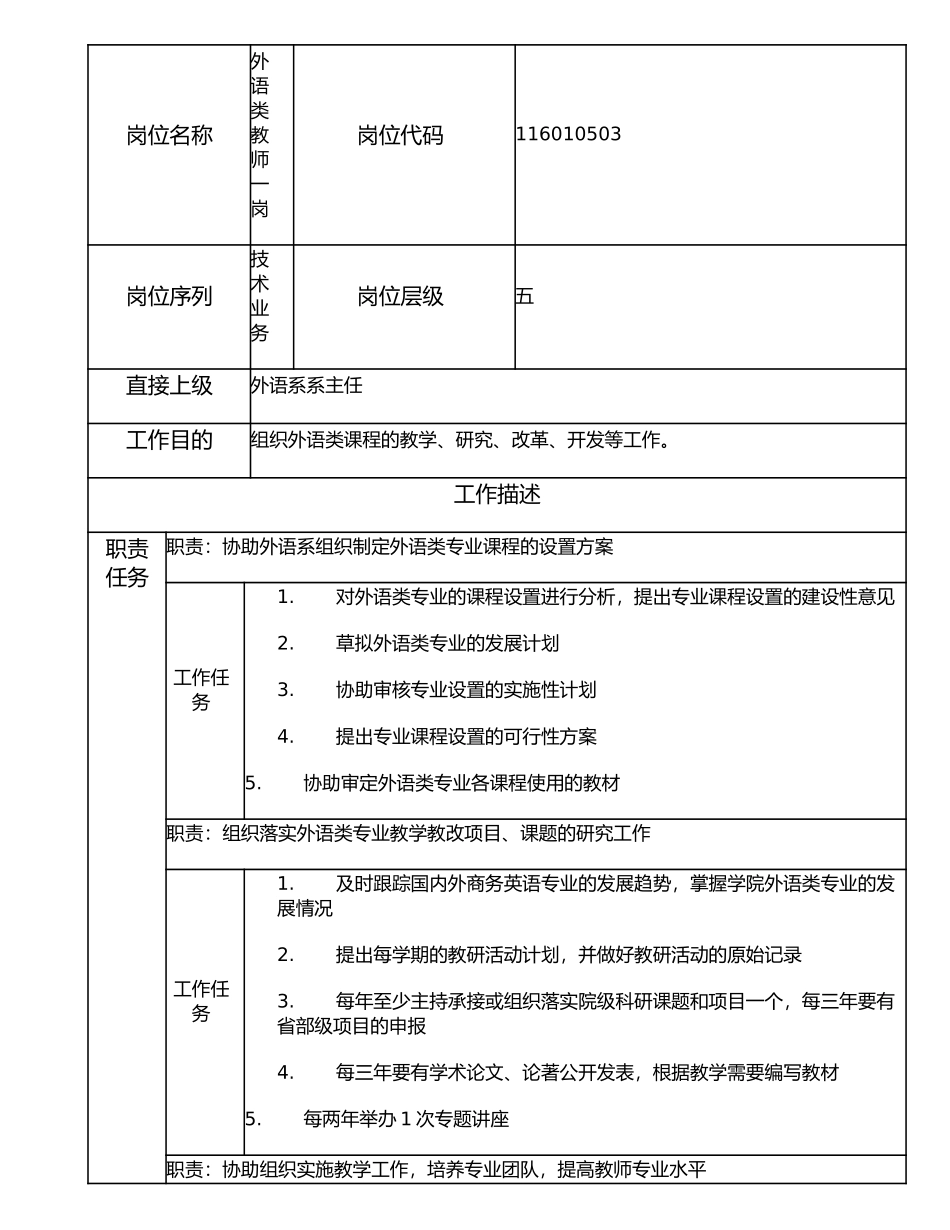 116010503 外语类教师一岗.doc_第1页