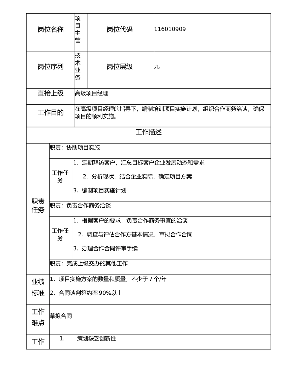 116010909 项目主管.doc_第1页