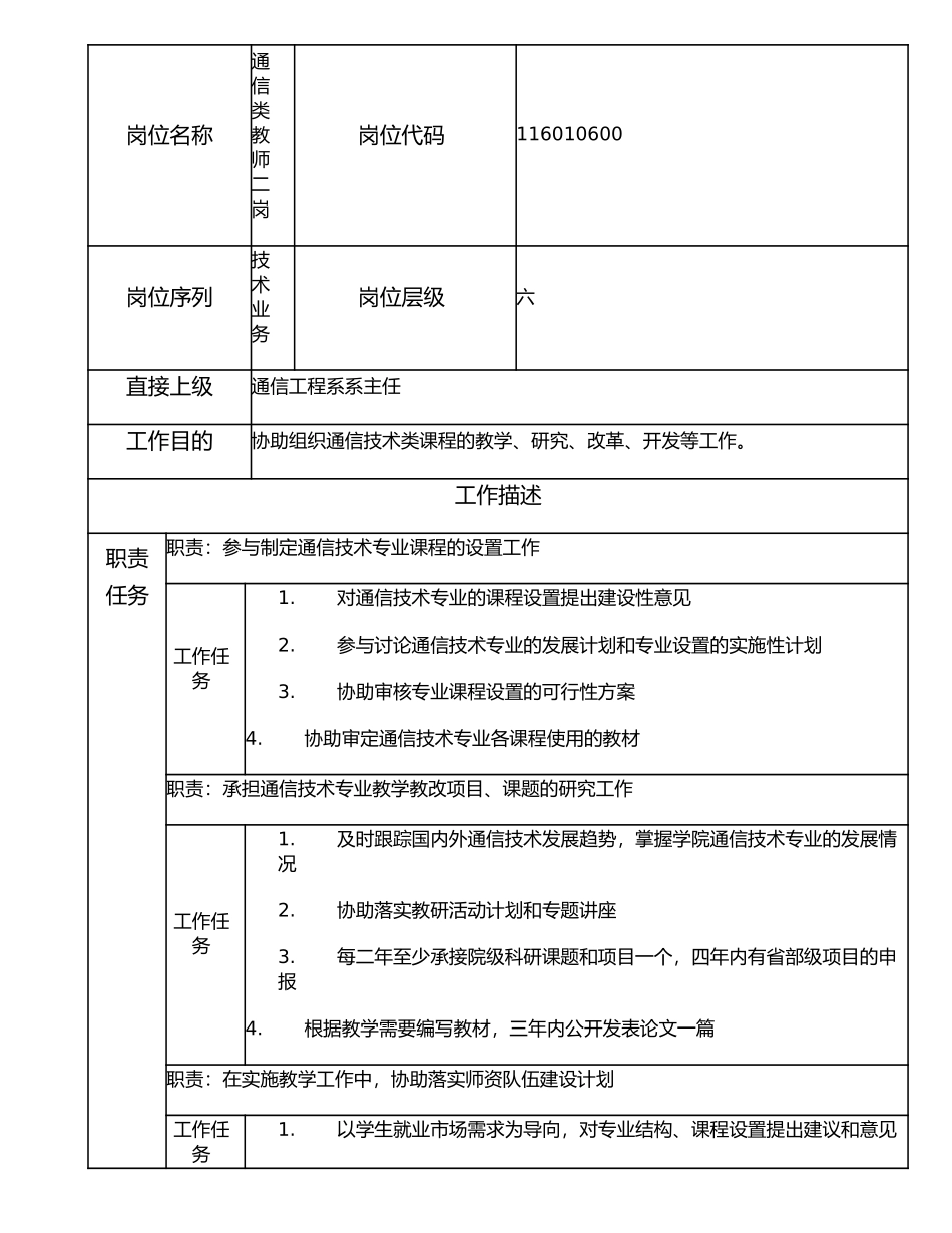 116010600 通信类教师二岗.doc_第1页
