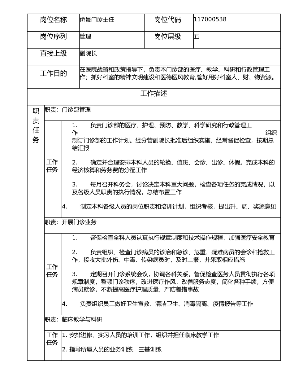 117000538 侨景门诊主任.doc_第1页