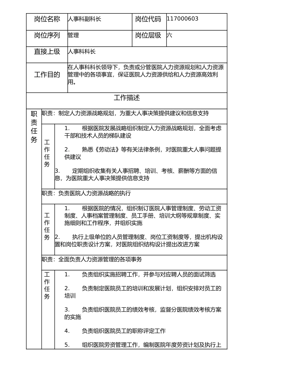 117000603 人事科副科长.doc_第1页