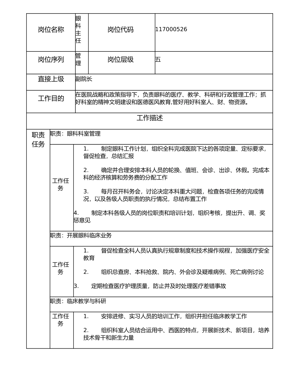 117000526 眼科主任.doc_第1页
