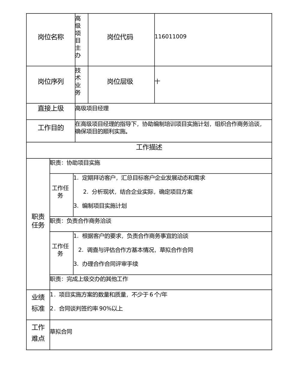 116011009 高级项目主办.doc_第1页