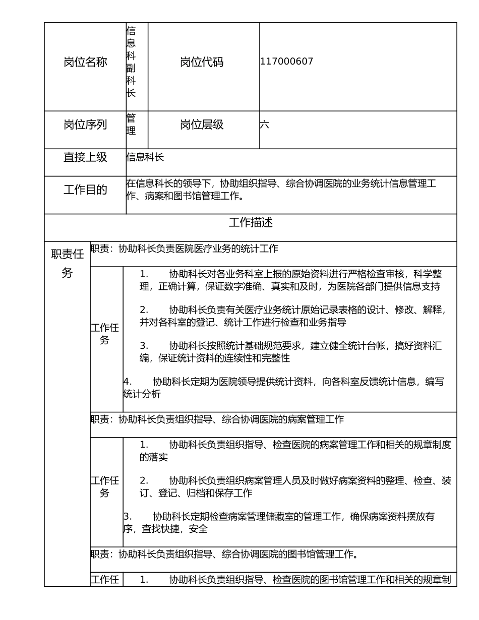 117000607 信息科副科长.doc_第1页