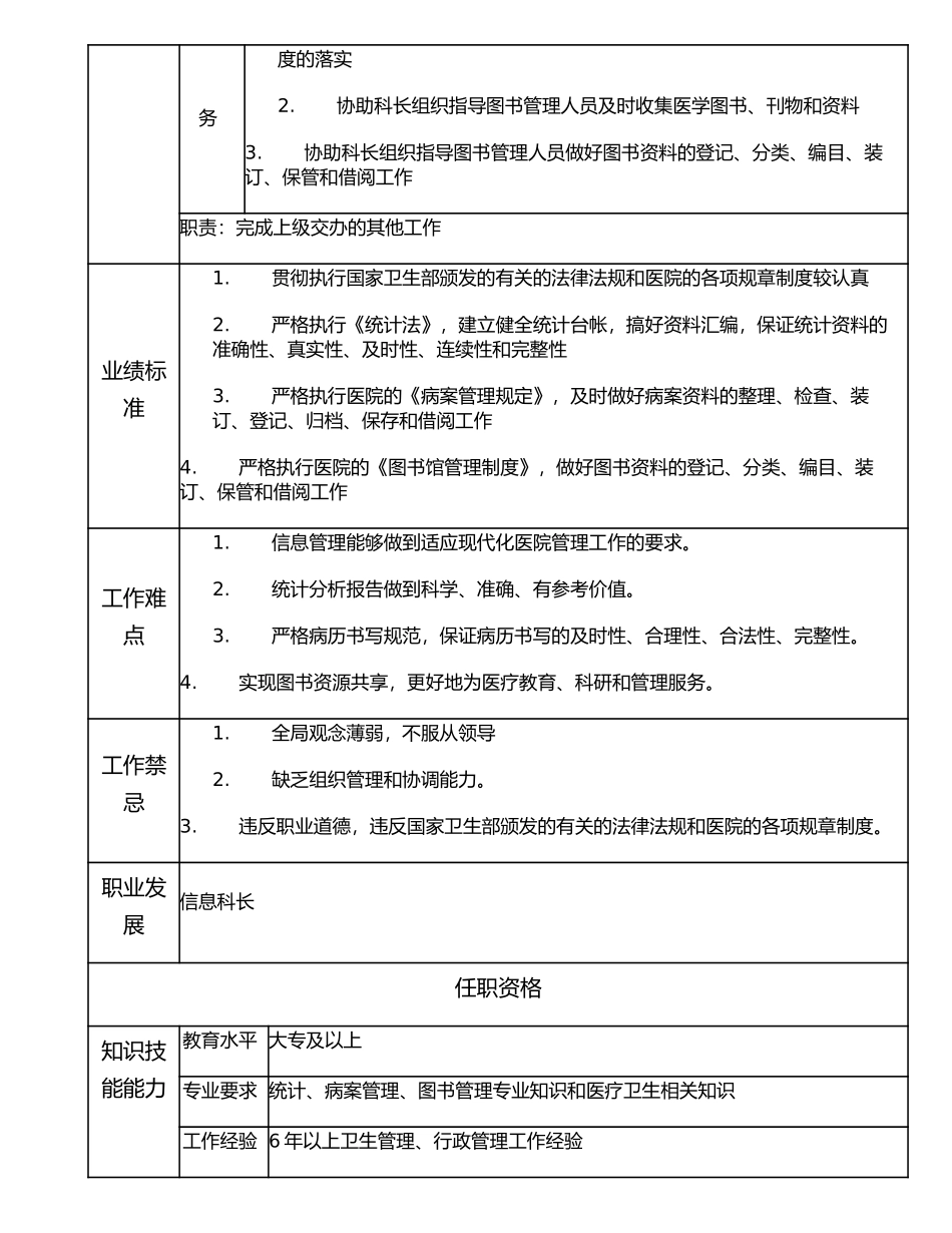 117000607 信息科副科长.doc_第2页