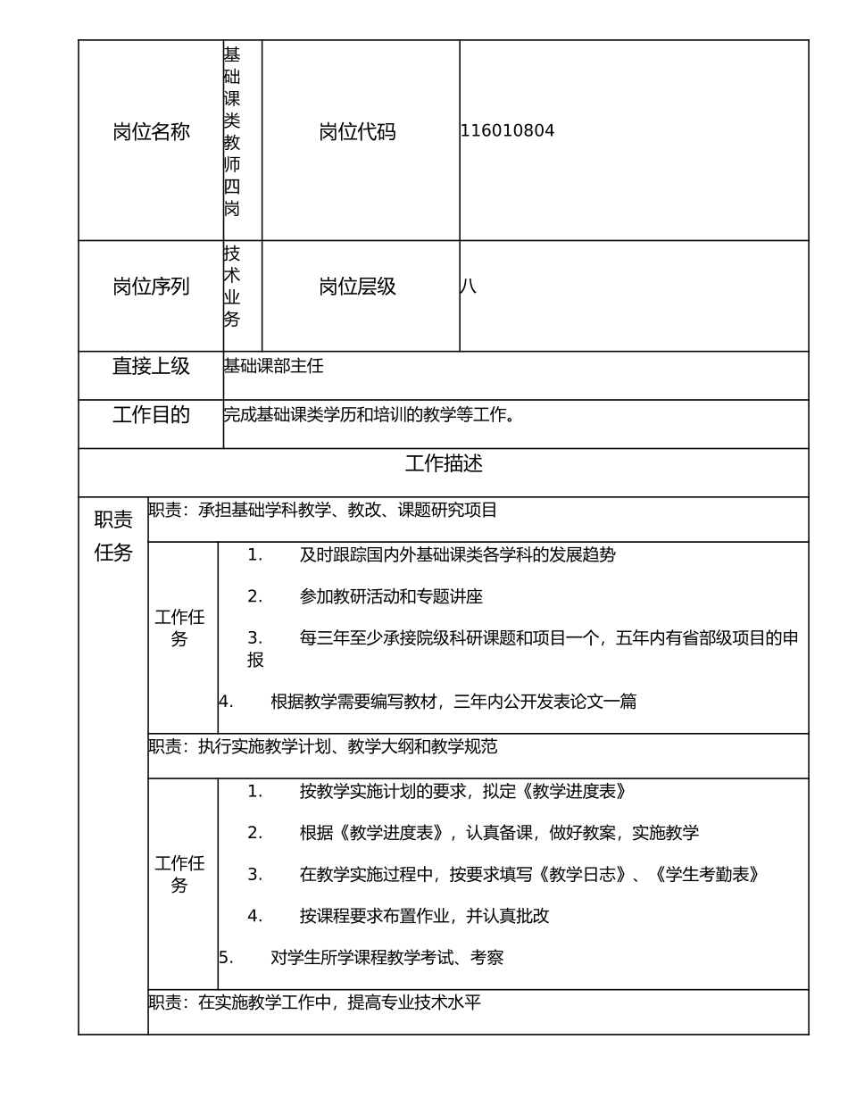 116010804 基础课类教师四岗.doc_第1页