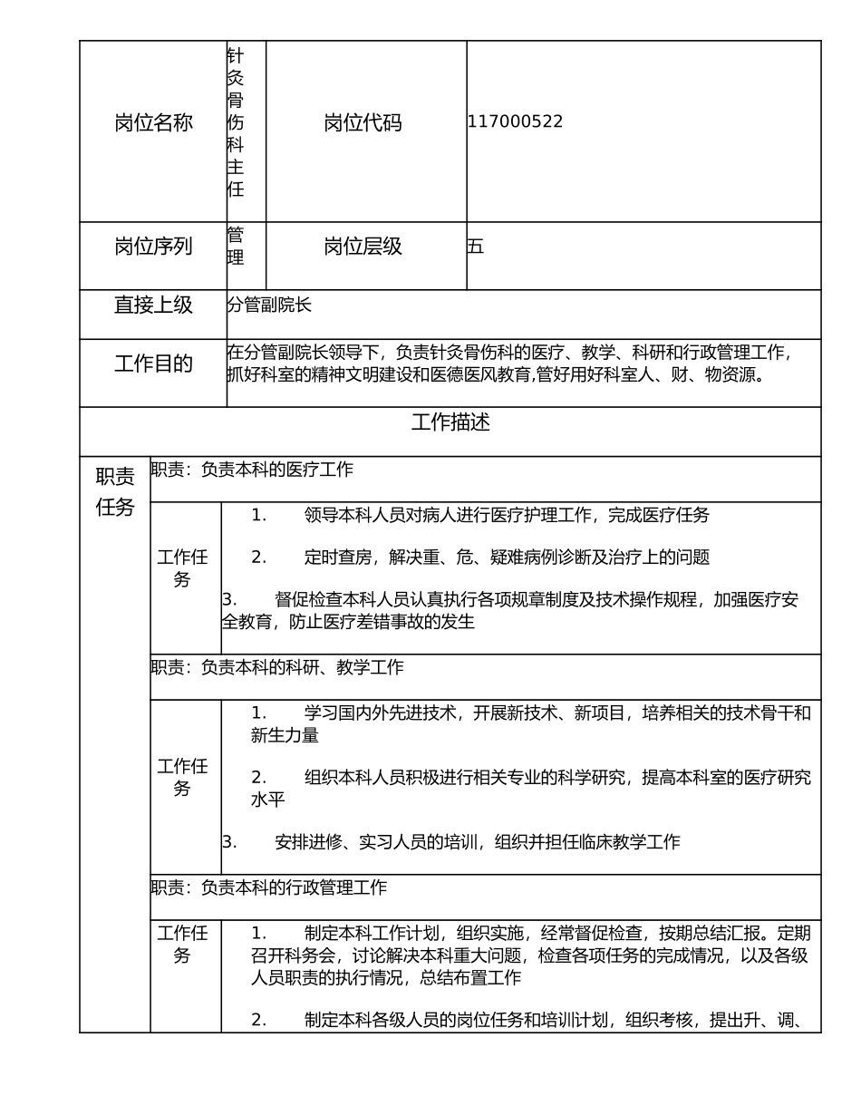 117000522 针灸骨伤科主任.doc_第1页