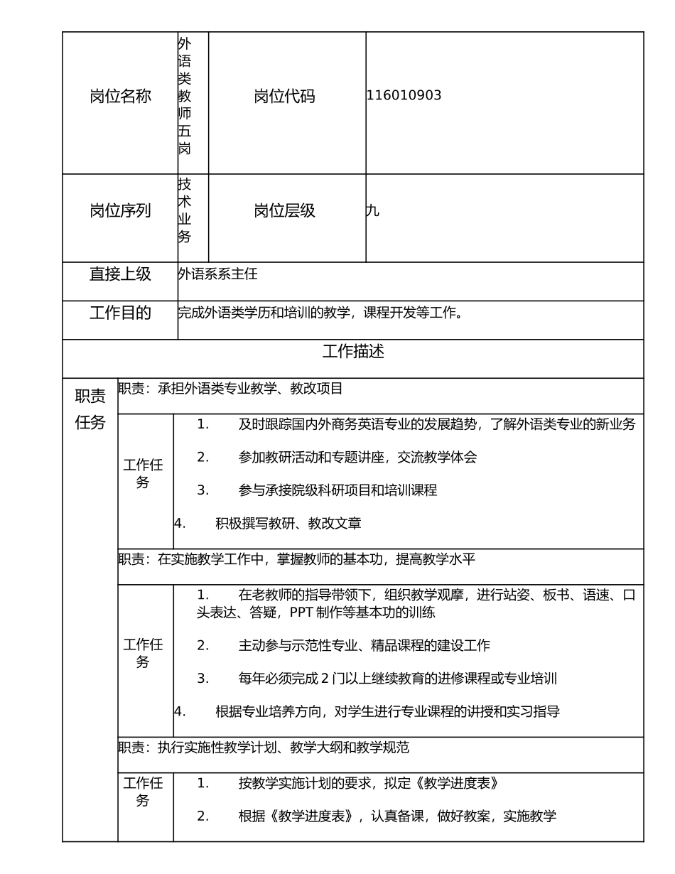 116010903 外语类教师五岗.doc_第1页