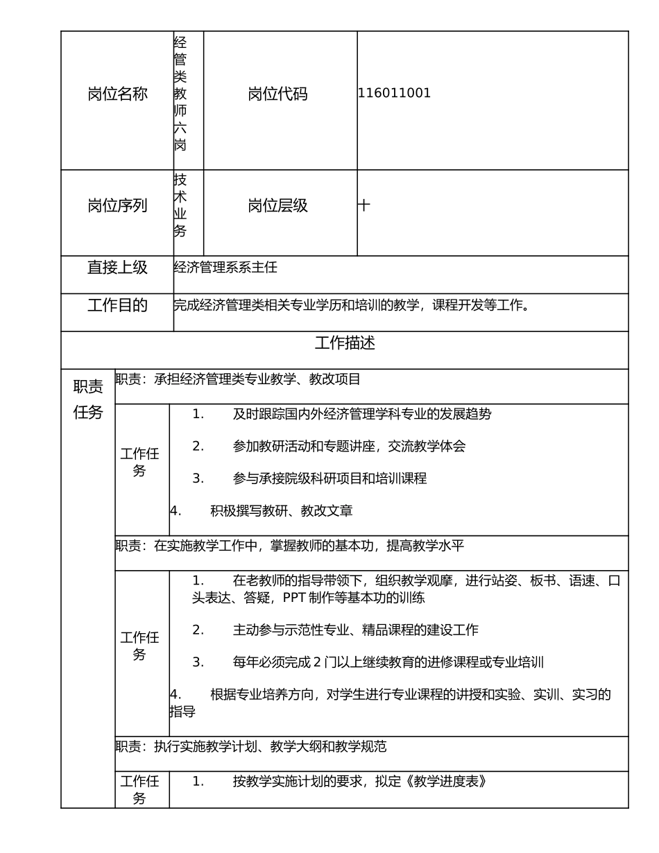 116011001 经管类教师六岗.doc_第1页