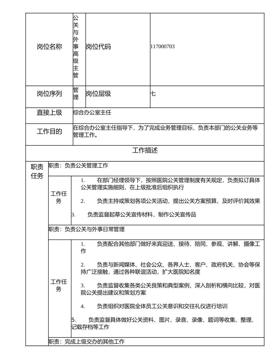 117000703 公关与外事高级主管.doc_第1页