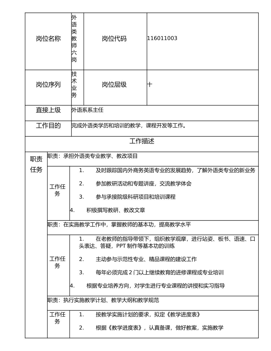 116011003 外语类教师六岗.doc_第1页