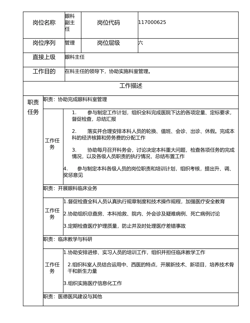 117000625 眼科副主任.doc_第1页