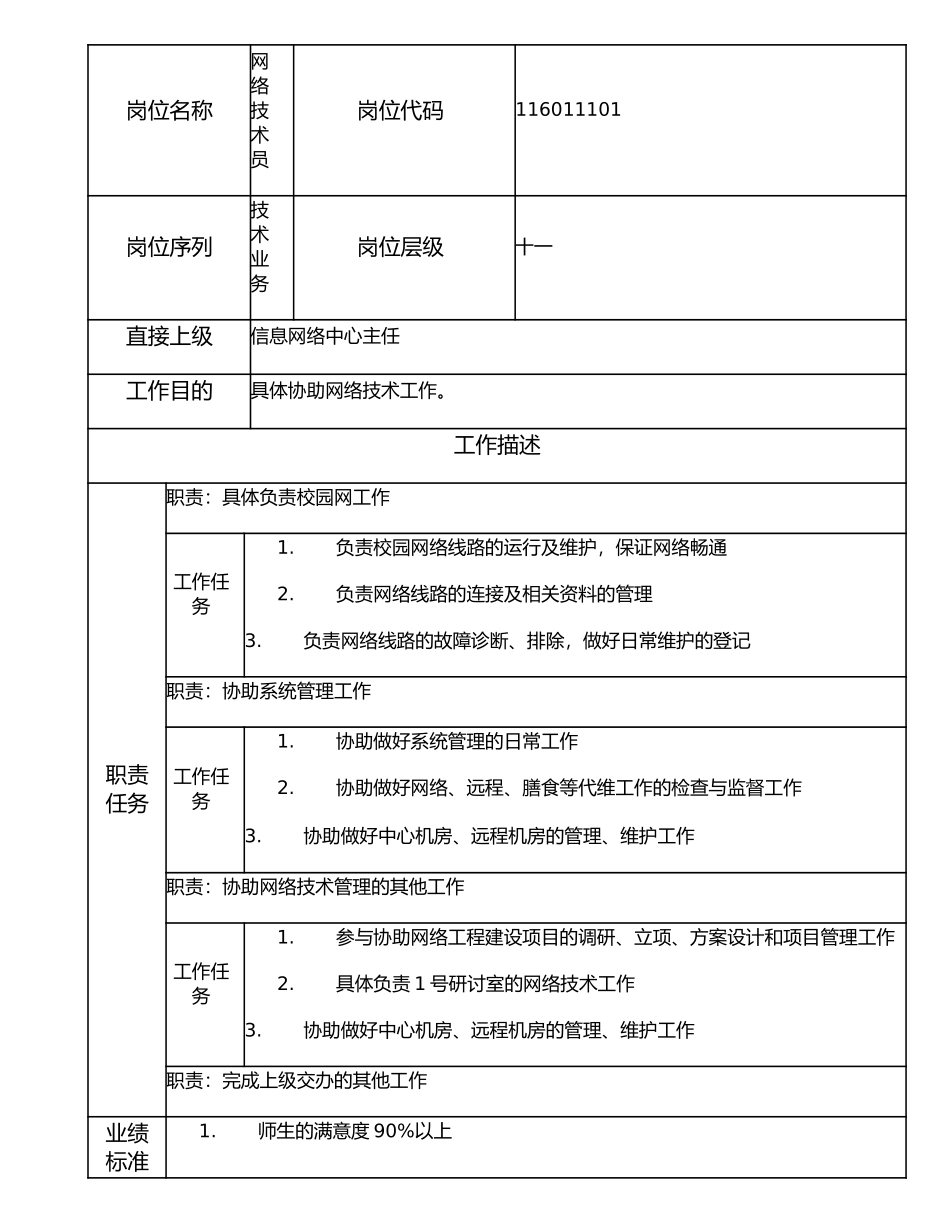116011101 网络技术员.doc_第1页