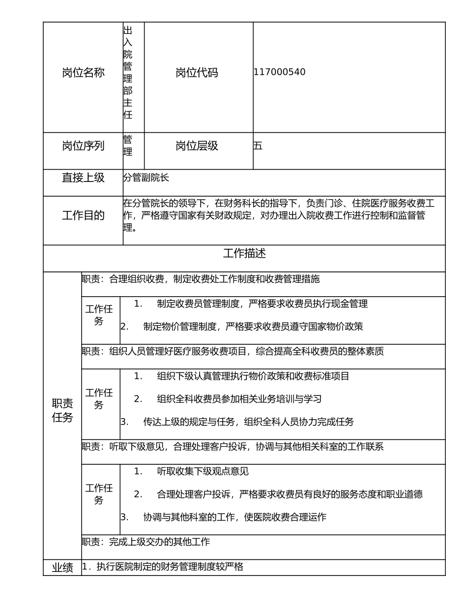 117000540 出入院管理部主任.doc_第1页