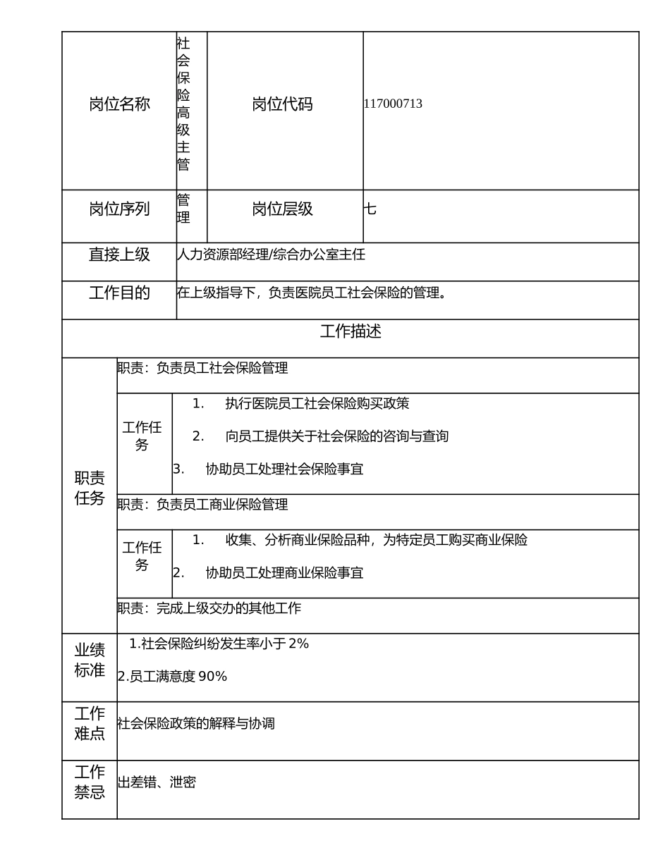 117000713 社会保险高级主管.doc_第1页