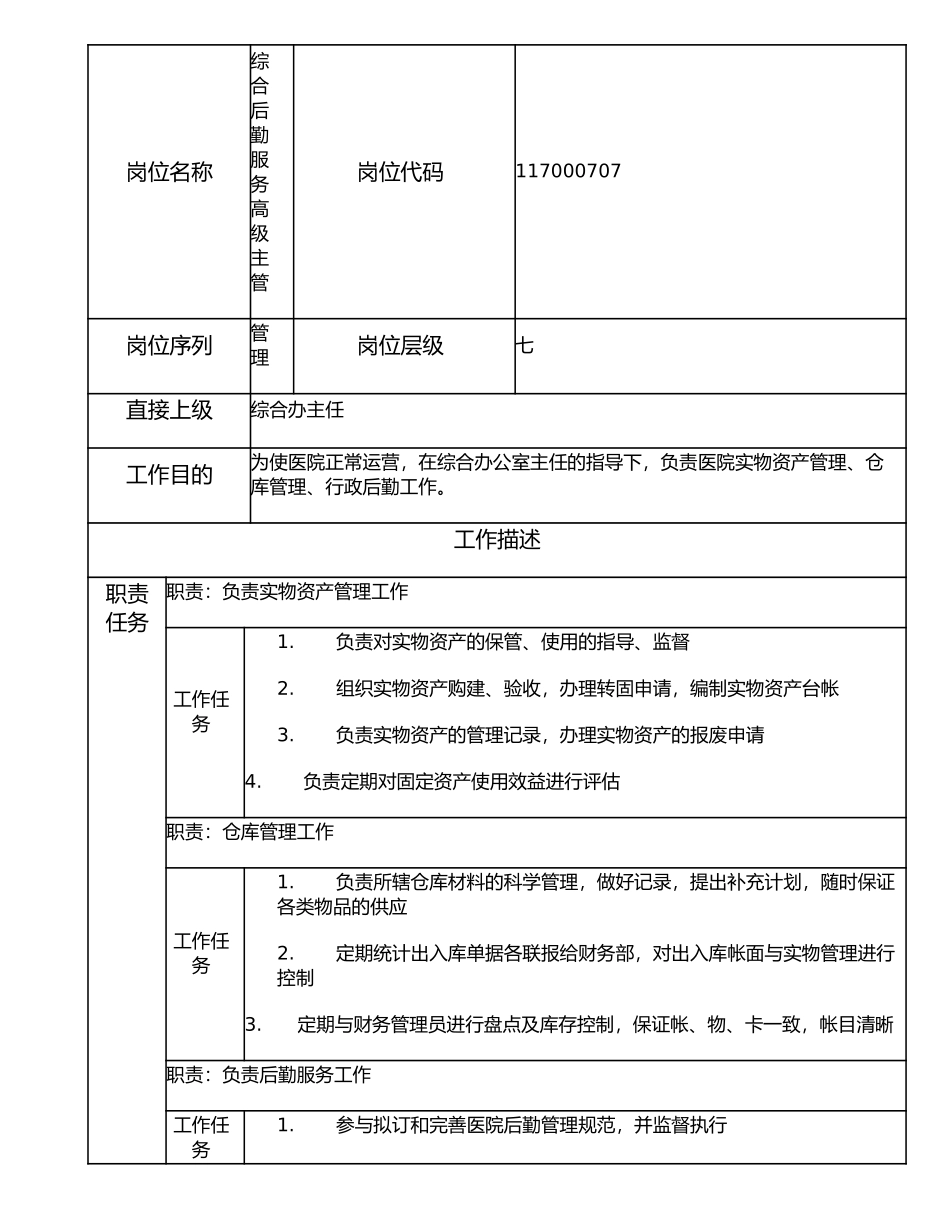 117000707 综合后勤服务高级主管.doc_第1页