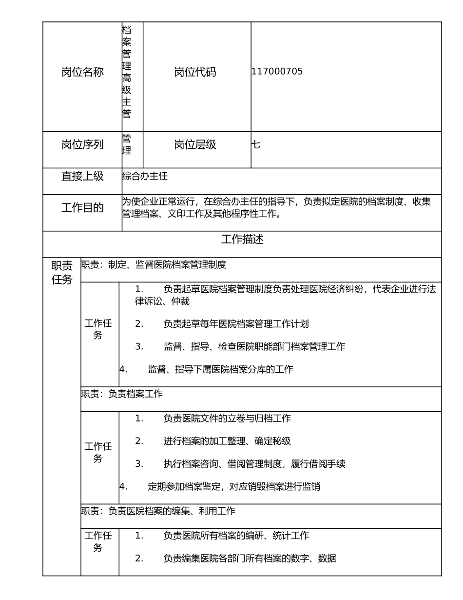 117000705 档案管理高级主管.doc_第1页