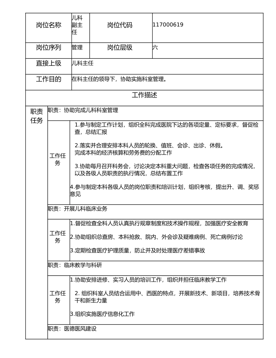 117000619 儿科副主任.doc_第1页