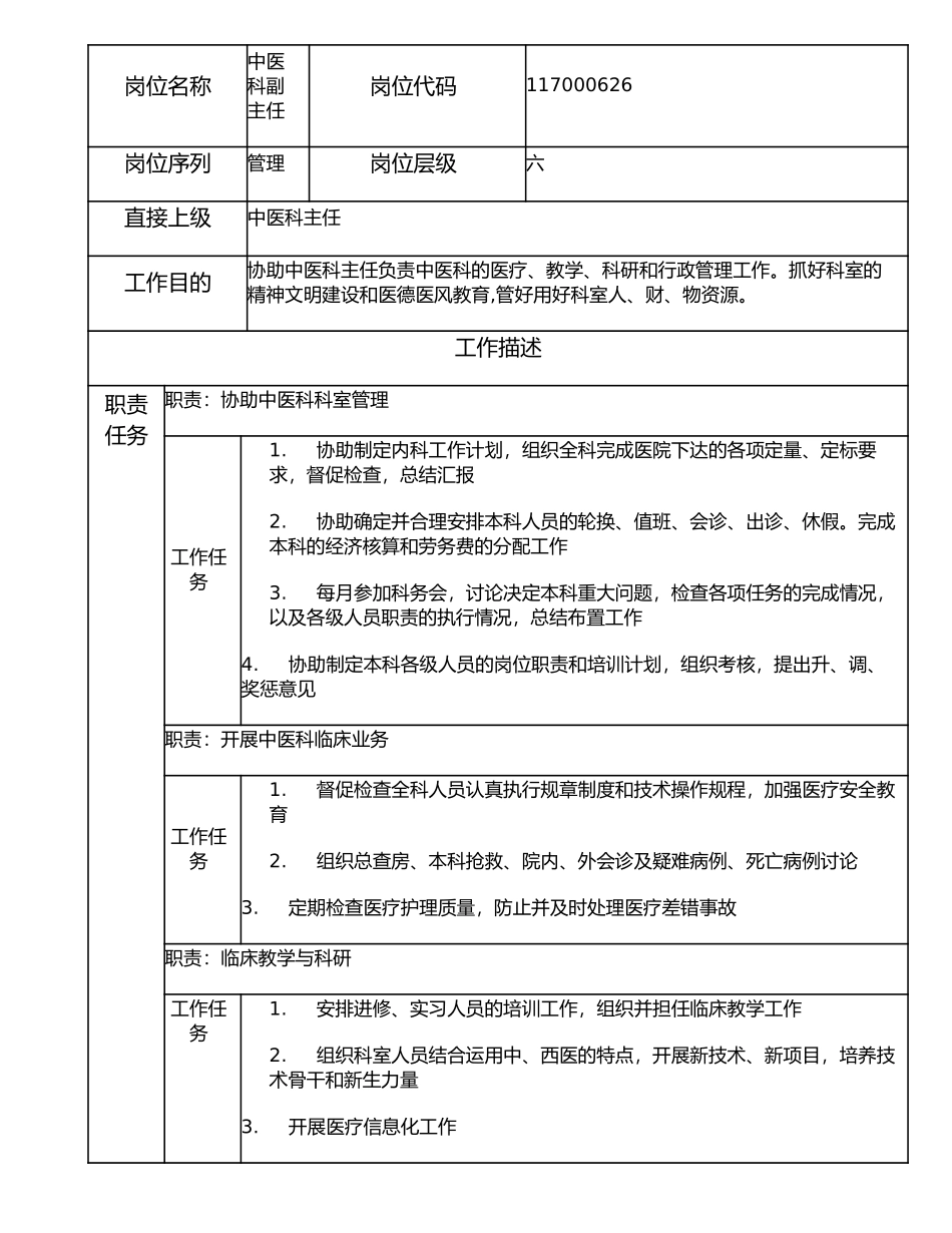 117000626 中医科副主任.doc_第1页