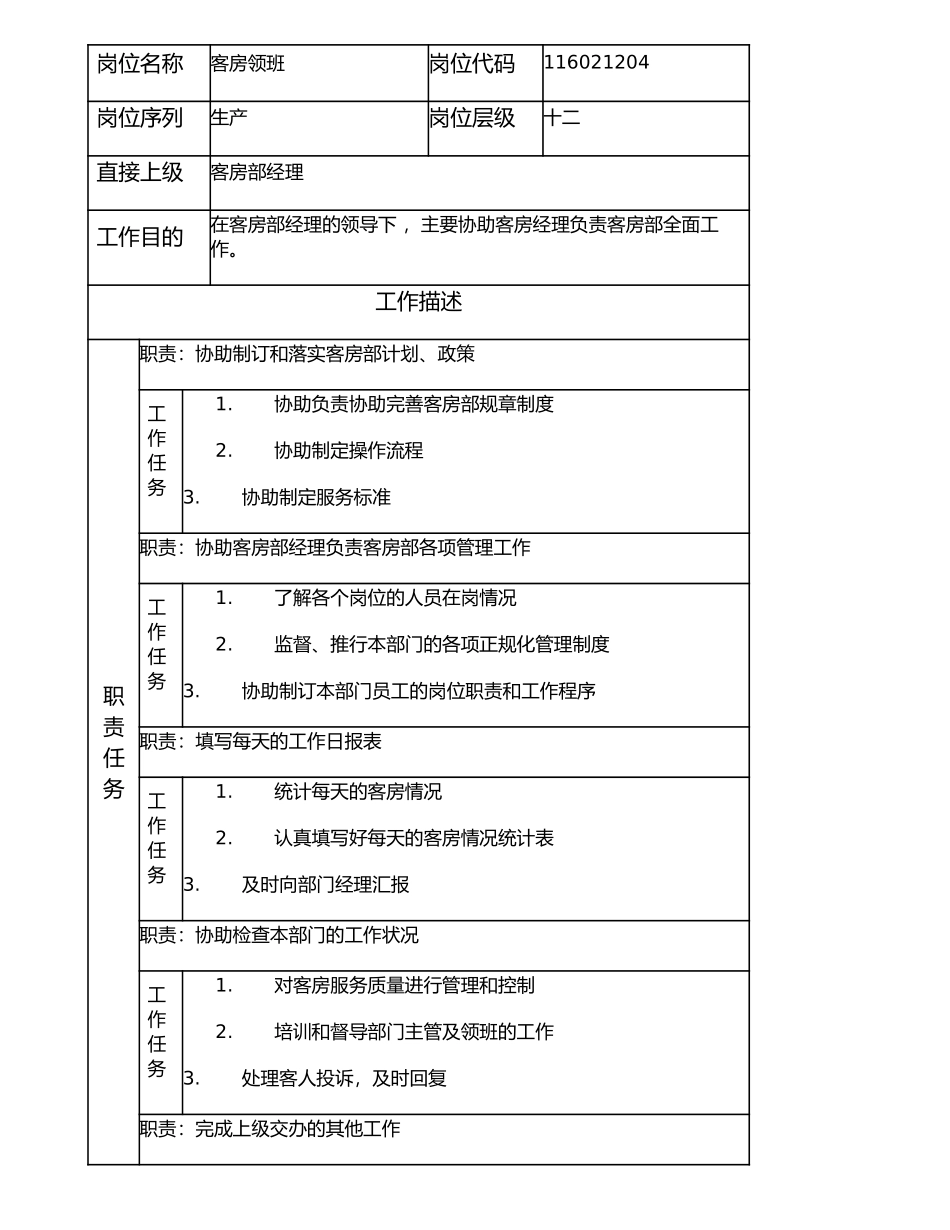 116021204 客房领班.doc_第1页