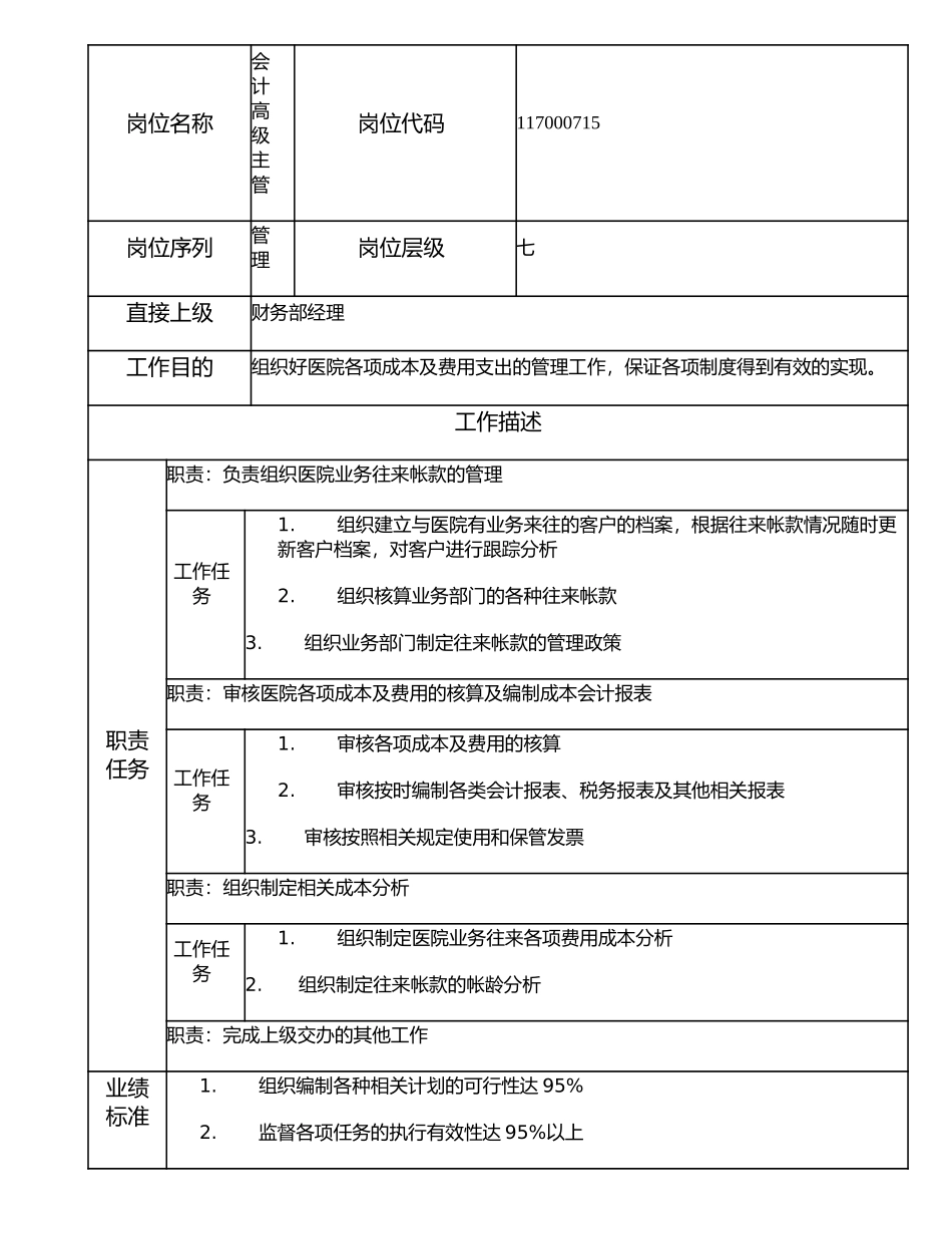 117000715 会计高级主管.doc_第1页