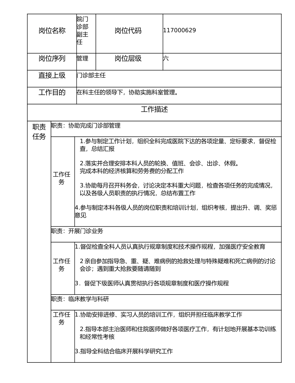 117000629 院门诊部副主任.doc_第1页
