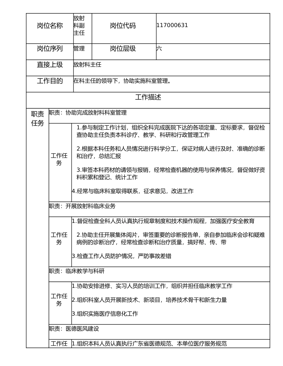 117000631 放射科副主任.doc_第1页