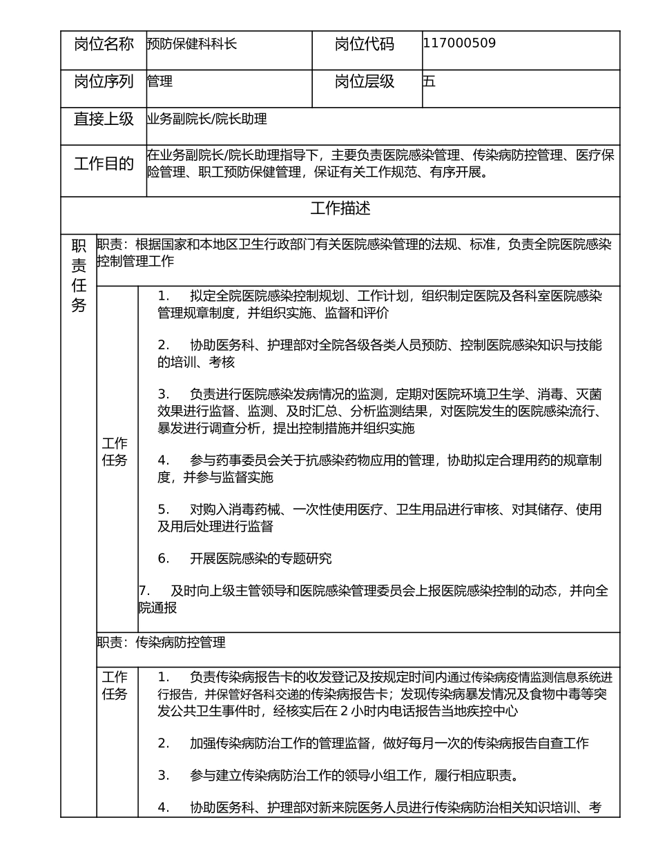 117000509 预防保健科科长.doc_第1页