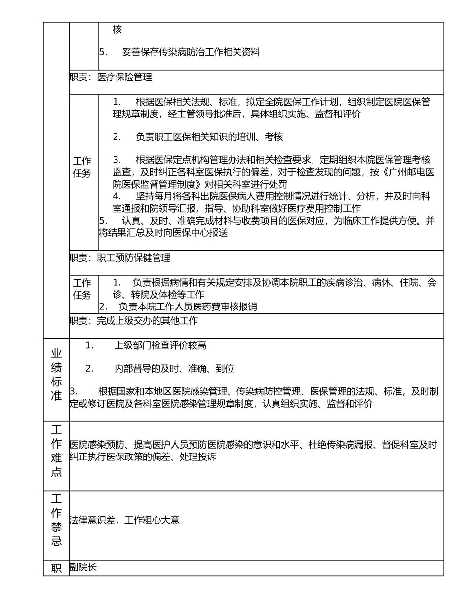 117000509 预防保健科科长.doc_第2页