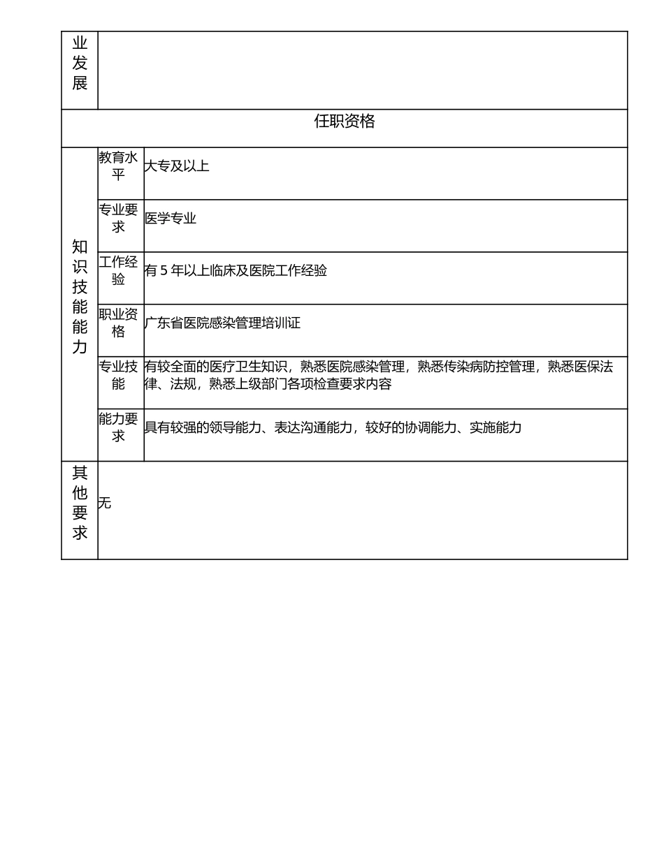 117000509 预防保健科科长.doc_第3页