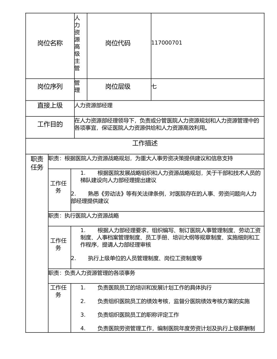 117000701 人力资源高级主管.doc_第1页