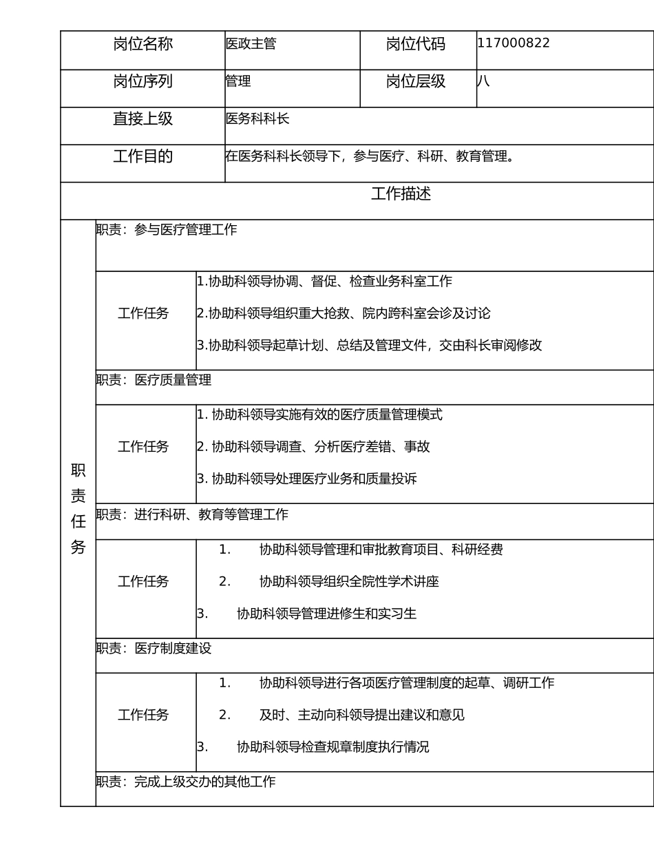 117000822 医政主管.doc_第1页