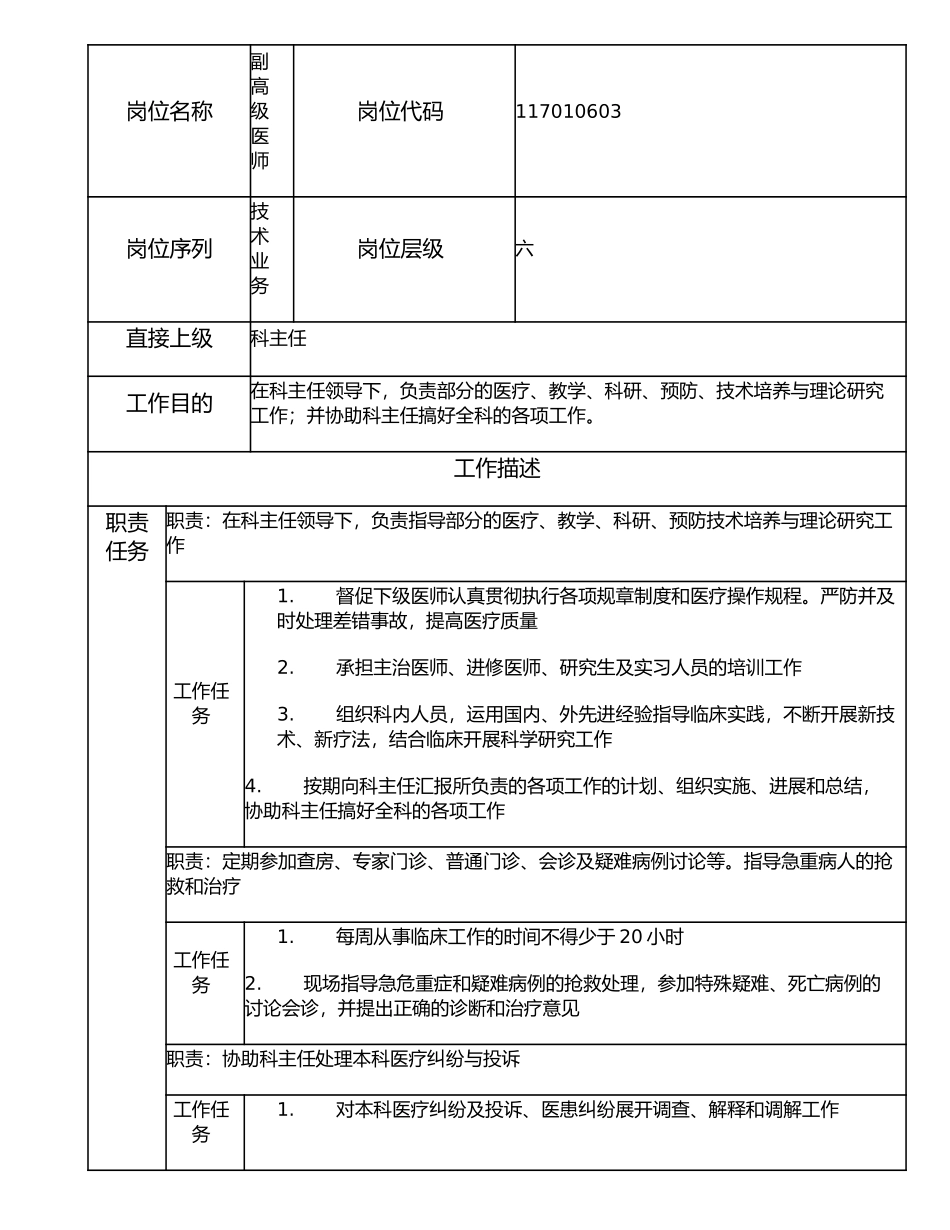 117010603 副高级医师.doc_第1页