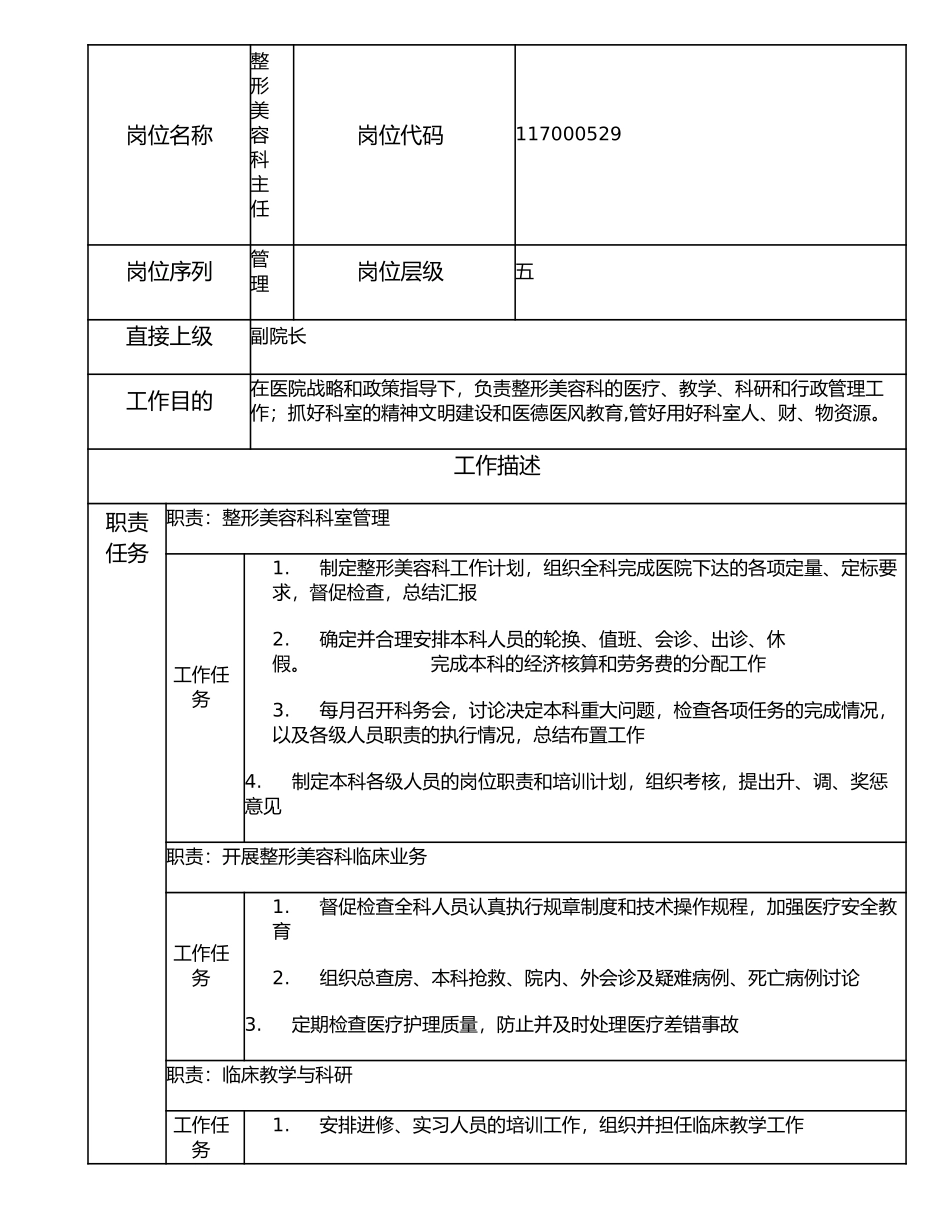 117000529 整形美容科主任.doc_第1页