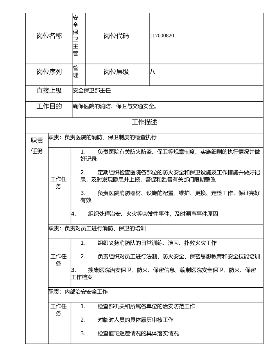 117000820 安全保卫主管.doc_第1页