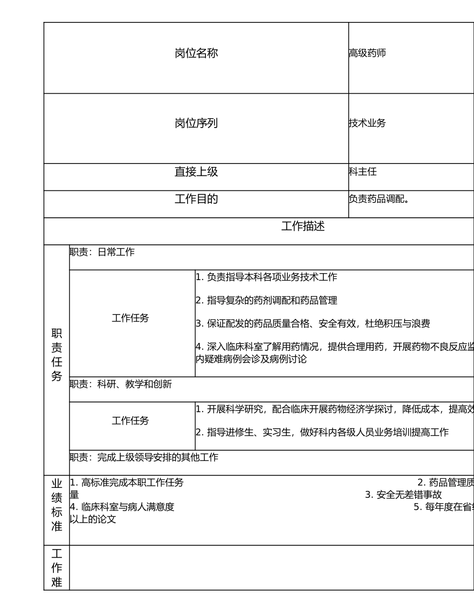 117010507 高级药师.doc_第1页