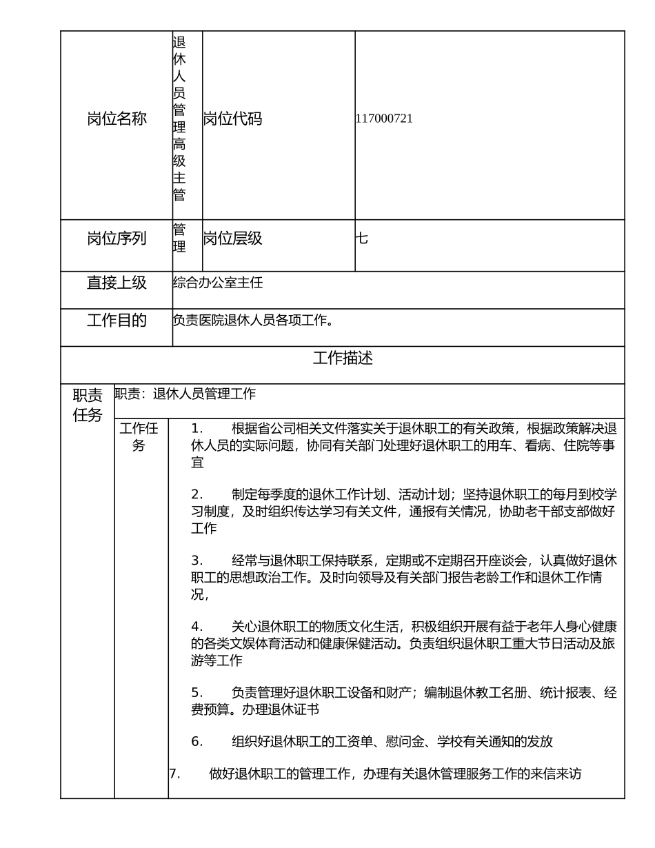 117000721 退休人员管理高级主管.doc_第1页