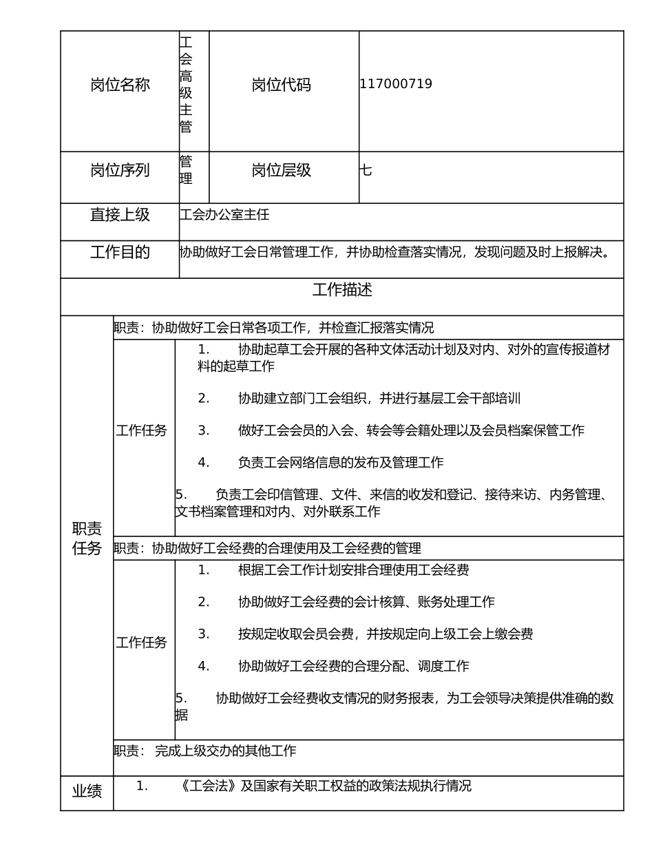 117000719 工会高级主管.doc_第1页