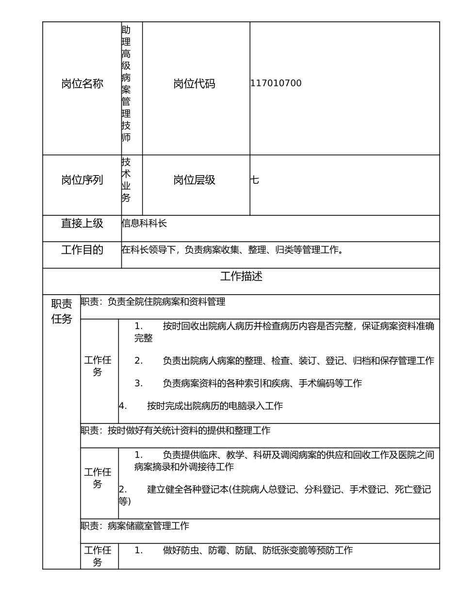 117010700 助理高级病案管理技师.doc_第1页